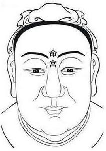 面相十二宮之命宮