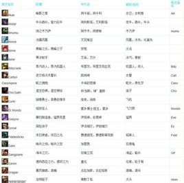 網名大全 網名大全