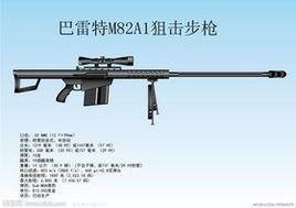 m82a1狙擊步槍 m82a1狙擊步槍