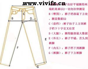 褲子內長測量示意圖