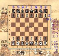 中國象棋棋子的研究