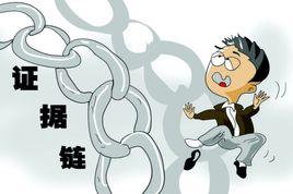 無所遁形 無所遁形