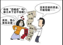 男人婚前恐懼症 男人婚前恐懼症