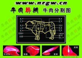 風乾牛肉干 風乾牛肉干