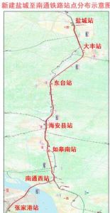 鹽通鐵路