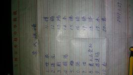 景氏族譜 景氏族譜