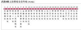 天津公交武清8路 天津公交武清8路
