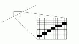 四捨五入法 四捨五入法