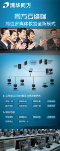 清華同方雲終端 清華同方雲終端
