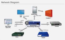 windows防火牆 windows防火牆