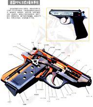 瓦爾特PPK/S手槍