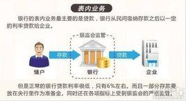 存款貨幣創造 存款貨幣創造