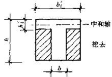 T梁 T梁