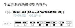 元胞自動機規則符號