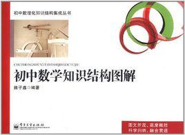 國中數學知識結構圖解