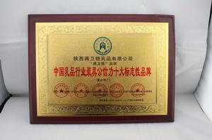 食品流通許可證