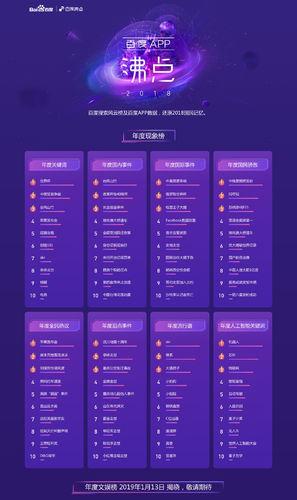 百度沸點人氣尖叫榜