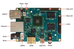 S5P4418開發板卡片電腦 S5P4418開發板卡片電腦