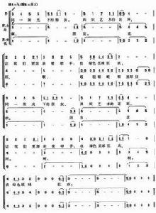 地球是個美麗的圓 地球是個美麗的圓