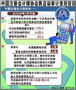 （圖）中國註冊會計師協會