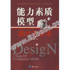素質模型