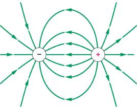 電荷轉移係數 電荷轉移係數