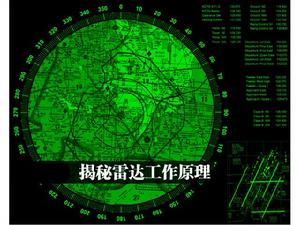 雷達顯示器螢幕