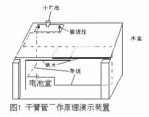 吉林松花江中學