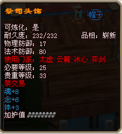 祭司頭飾 祭司頭飾