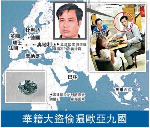 孟建國[珠寶大盜]