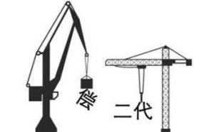 保險償付能力 保險償付能力