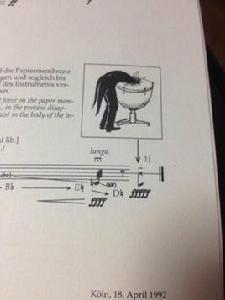 定音鼓協奏曲 定音鼓協奏曲