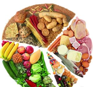 低嘌呤飲食 低嘌呤飲食