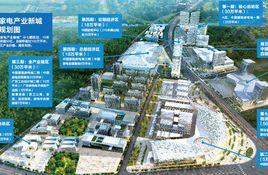 中國慧聰家電城 中國慧聰家電城