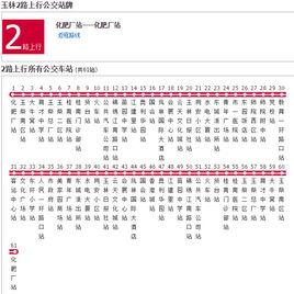 玉林公交2路 玉林公交2路