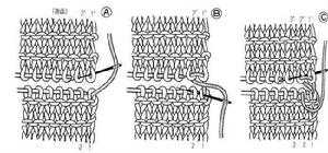 突尼西亞鉤針編織法