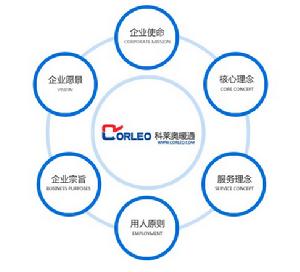 科萊奧企業文化
