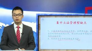 集中立法管理型 集中立法管理型