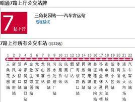 昭通公交7路 昭通公交7路