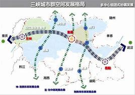 三峽城市群 三峽城市群