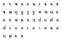 泰語元音字母表