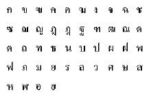 泰語元音字母表