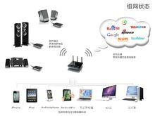 wifi音頻接收器與設備組網互連狀態