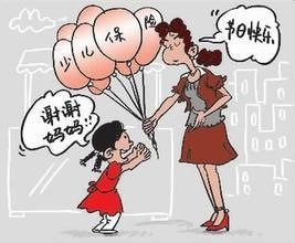 兒童保險專項基金 兒童保險專項基金