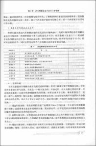 《汽車維修企業管理》