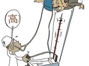 白大衣高血壓 白大衣高血壓