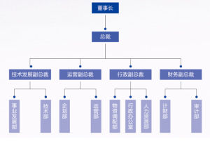 北京中科英博生物科技有限公司