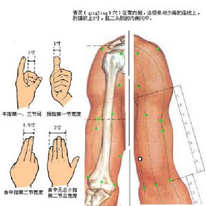 青靈穴定點陣圖二