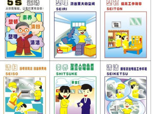 5S現場管理法