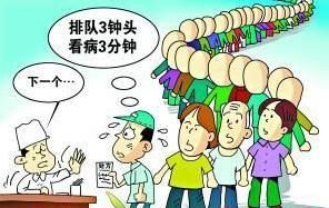 快餐式看病 快餐式看病
